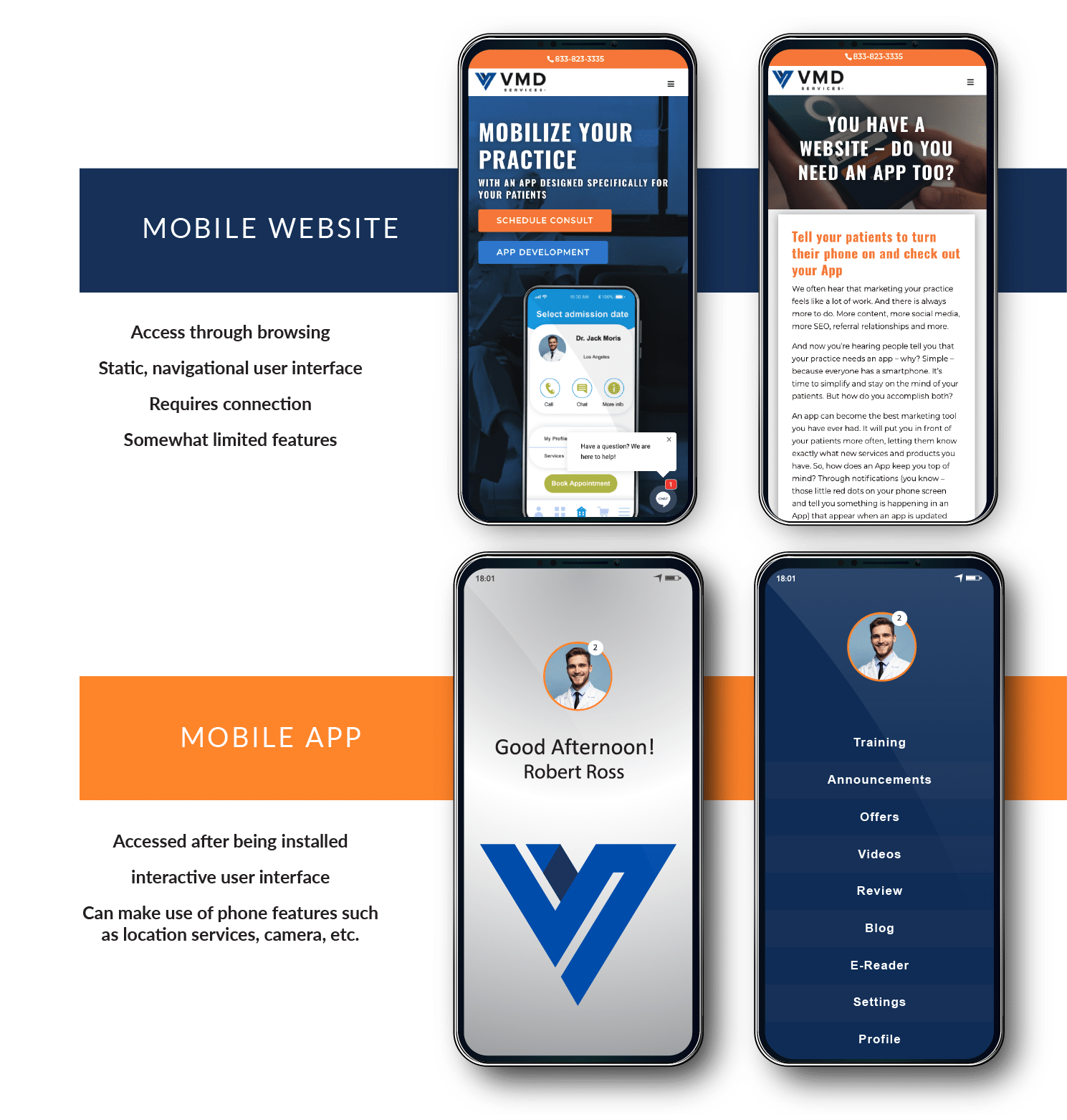 vmd mobile website